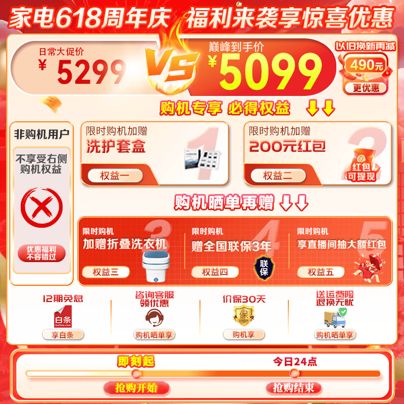 С��죨LittleSwan����Ͳϴ�»�ȫ�Զ�10KG����ȫǶ��͸�˲ʴ�������С��÷���ݰ��Ծɻ���һ����Ч�ҵ���Ҳ���20% TD100VIC