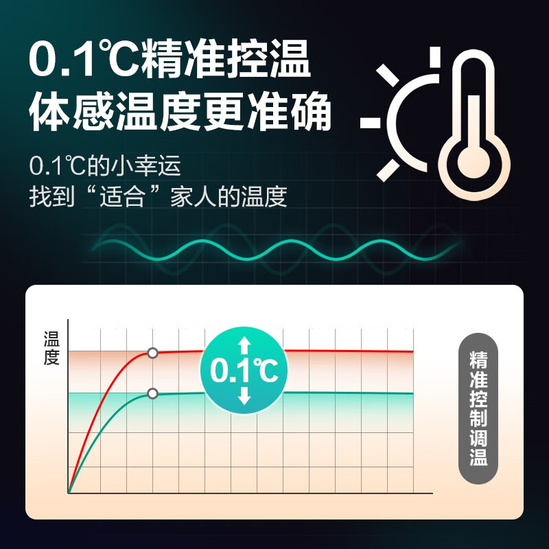 长虹KFR-26GW/ZDHQW1+R1空调怎么样呢