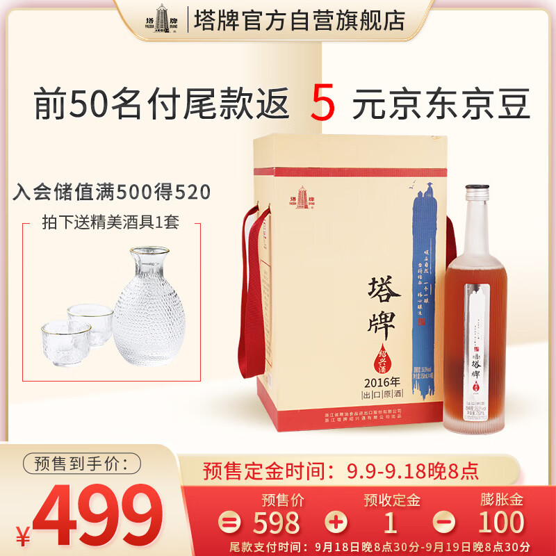 查黄酒历史价格|黄酒价格走势