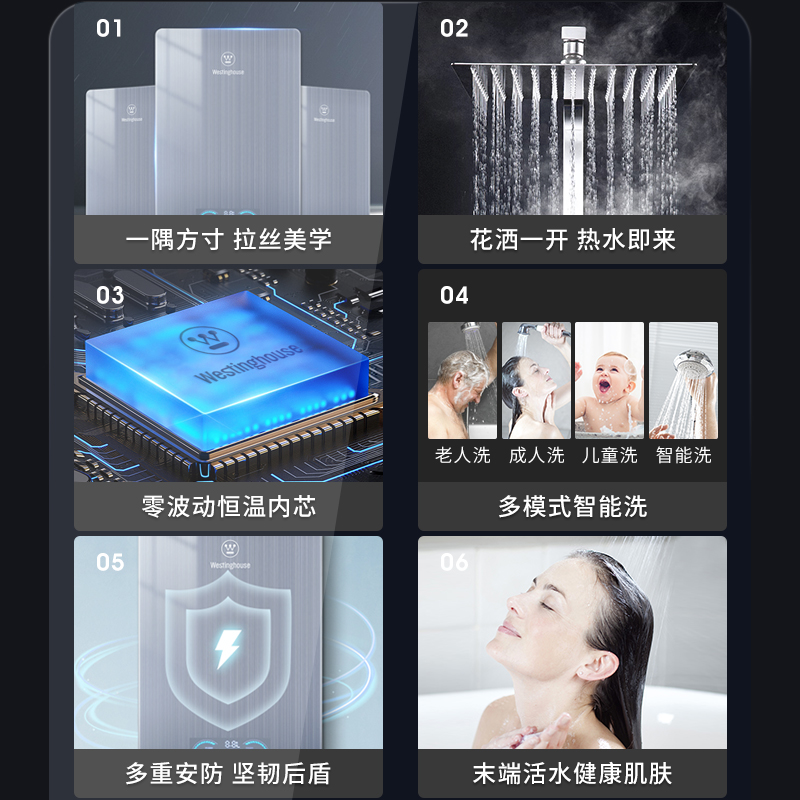 西屋（Westinghouse）即热式电热水器 速热家用即开即热扁桶免储水智能恒温过水热得快小型沐浴 8800W 【拉丝灰】即热款