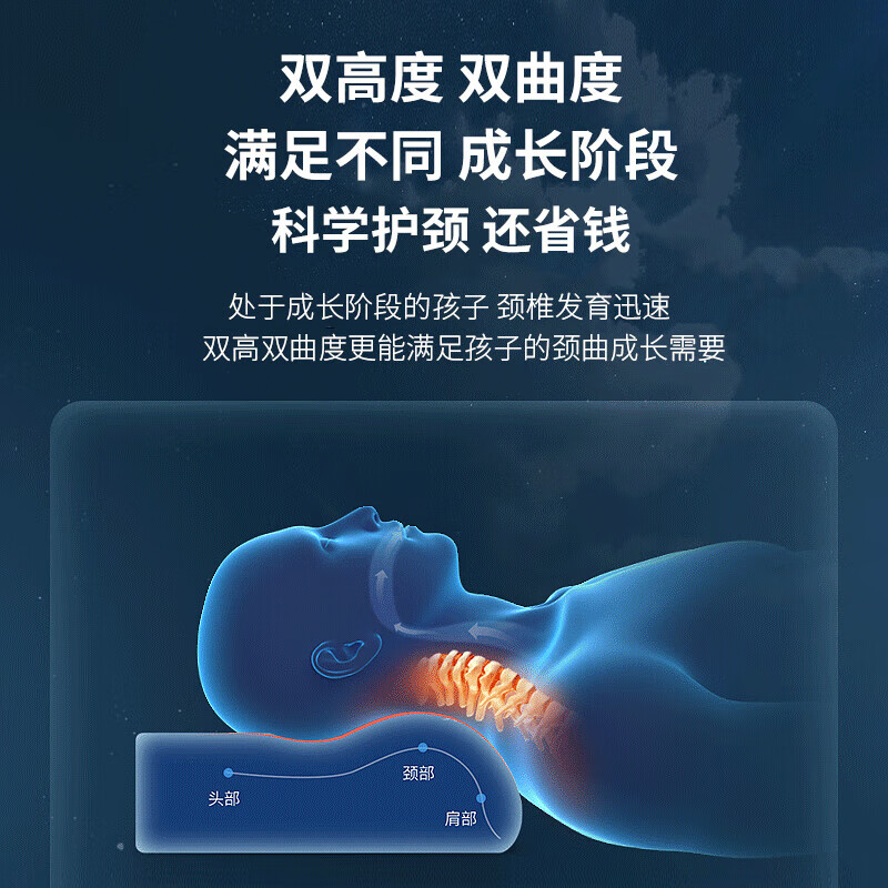 好医生(HAOYISHENG)青少年学生枕头12-18岁通用护颈深度睡眠颈医用级618礼品礼物 【第九代】天空蓝【12-18】 纯色