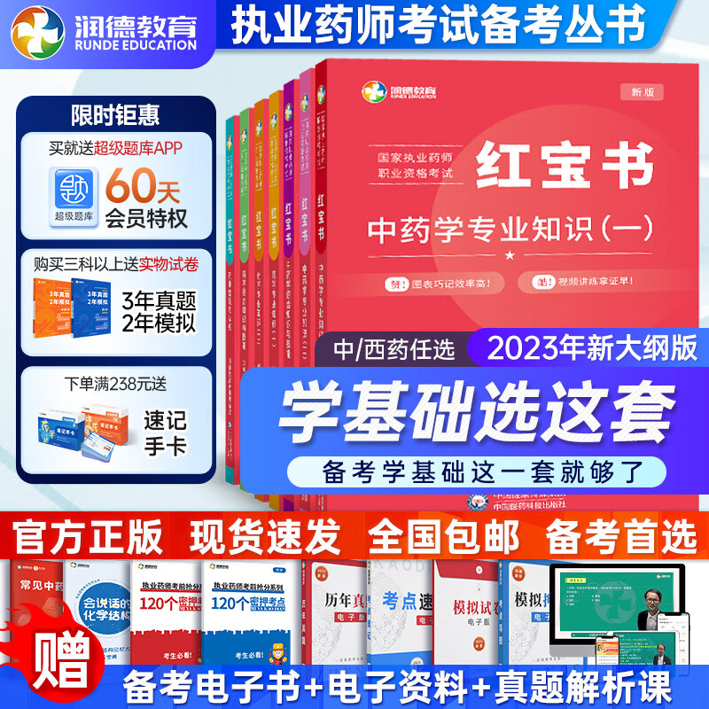 医药卫生培训价格走势图怎么看|医药卫生培训价格历史