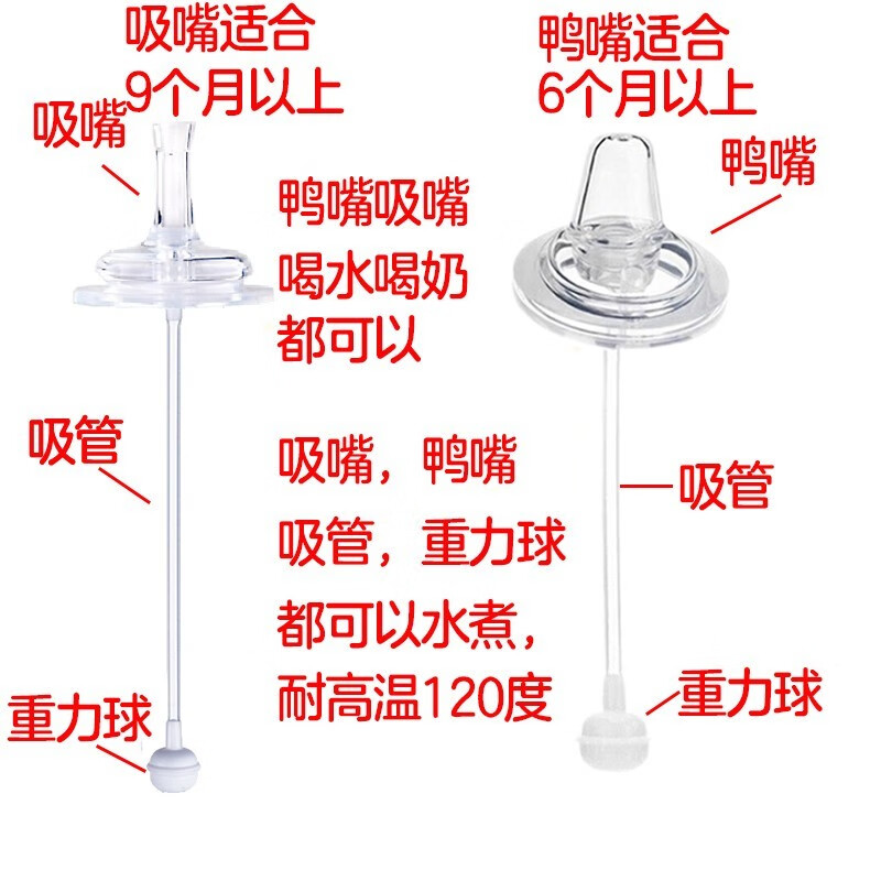 优爱心用于呗亲奶瓶吸嘴手柄 3代奶瓶通用手柄 宽口径吸嘴鸭嘴 鸭嘴+吸嘴+吸管组手柄+刷5件套黄