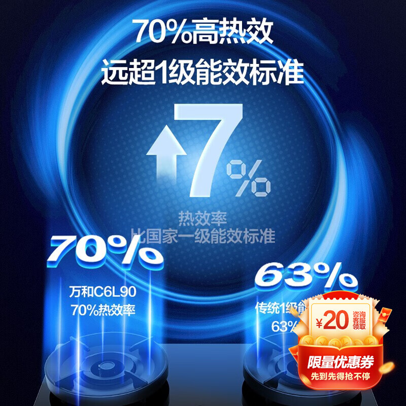 万和JZT-C6L90燃气灶怎么样?直击体验感受