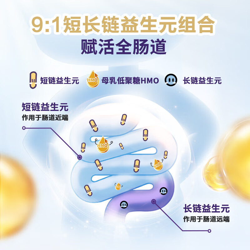 纽康特太益加HMO深度水解奶粉乳清蛋白配方粉益生元益生菌 1-10适用 太益加 400g*1罐
