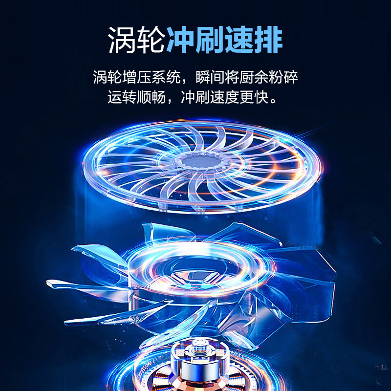 海尔（Haier） 厨房垃圾处理器家用隔音降噪厨余食物粉碎机 细研磨无线开关 【经济适用款】晶釉蓝LD620-S1