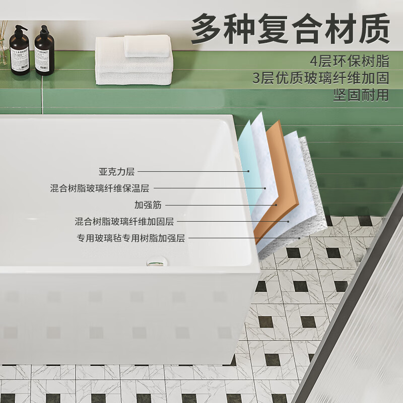 浪鲸（SSWW）卫浴一体成型独立式小户型浴缸家用成人亚克力深泡方形泡澡浴池缸 1.2米独立式浴缸