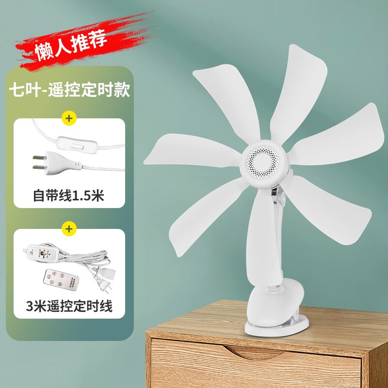 电风扇价格行情走势图|电风扇价格走势