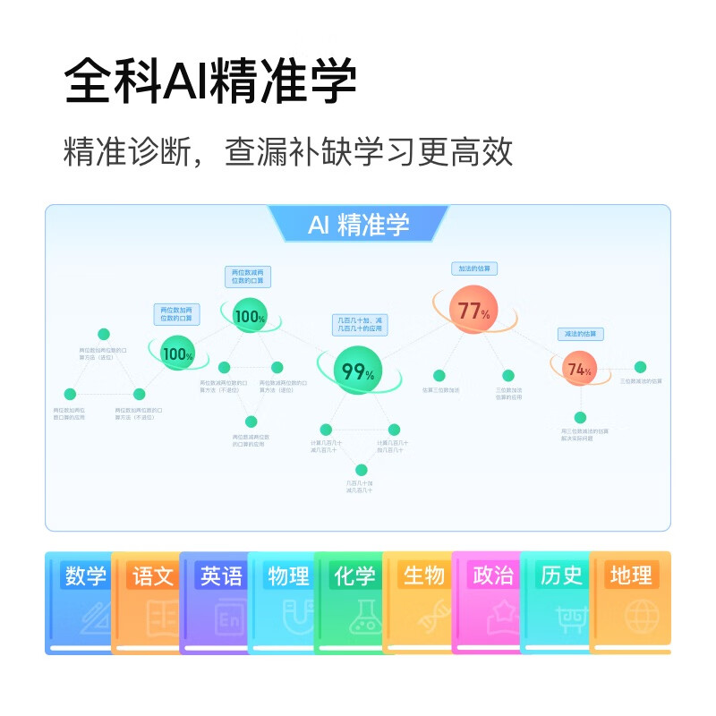 小度XD-SDD15-2201怎么样？ 高性能学习机推荐