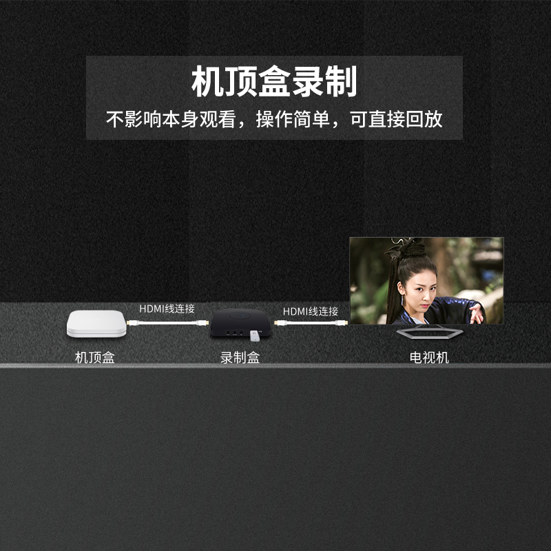 九音九视JS3050高清4K视频录像HDMI带视频编辑软件吗？