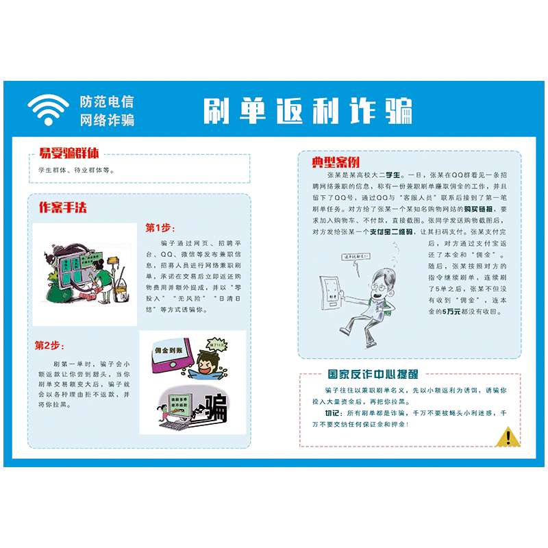 防范电信网络诈骗知识典型案例宣传画挂图海报宣传栏墙贴纸ogh18 ogh