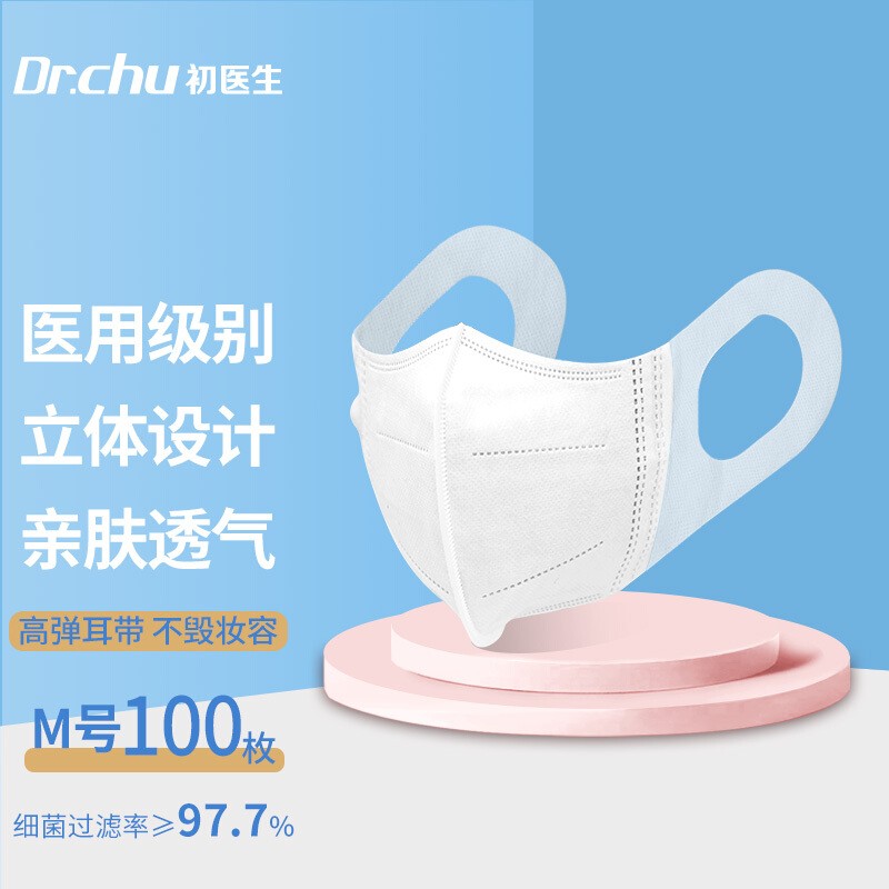 初医生白色M号口罩的销量走势及价格