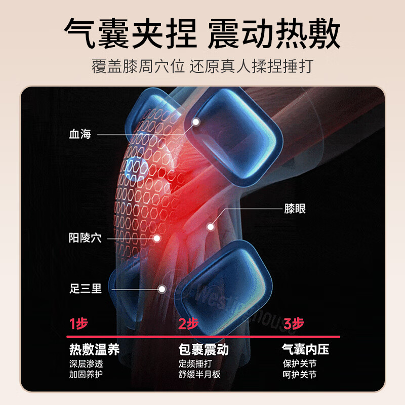 西屋（Westinghouse）【情人节礼物】膝盖按摩仪电热护膝热敷关节腿部保暖老寒腿多功能气囊按摩器送父母长辈男女友礼物 【2只装】旗舰款(气囊&震动按摩+热敷)KR3