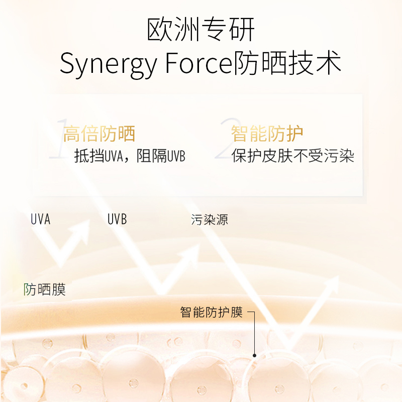 怡思丁(ISDIN)(效期2025.2.4)白金管水感防晒霜12ml SPF50+进口礼物通勤出行