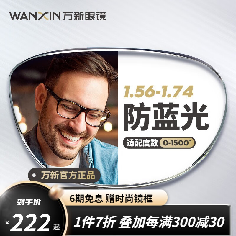 怎么看京东光学眼镜镜片镜架最低价|光学眼镜镜片镜架价格走势图