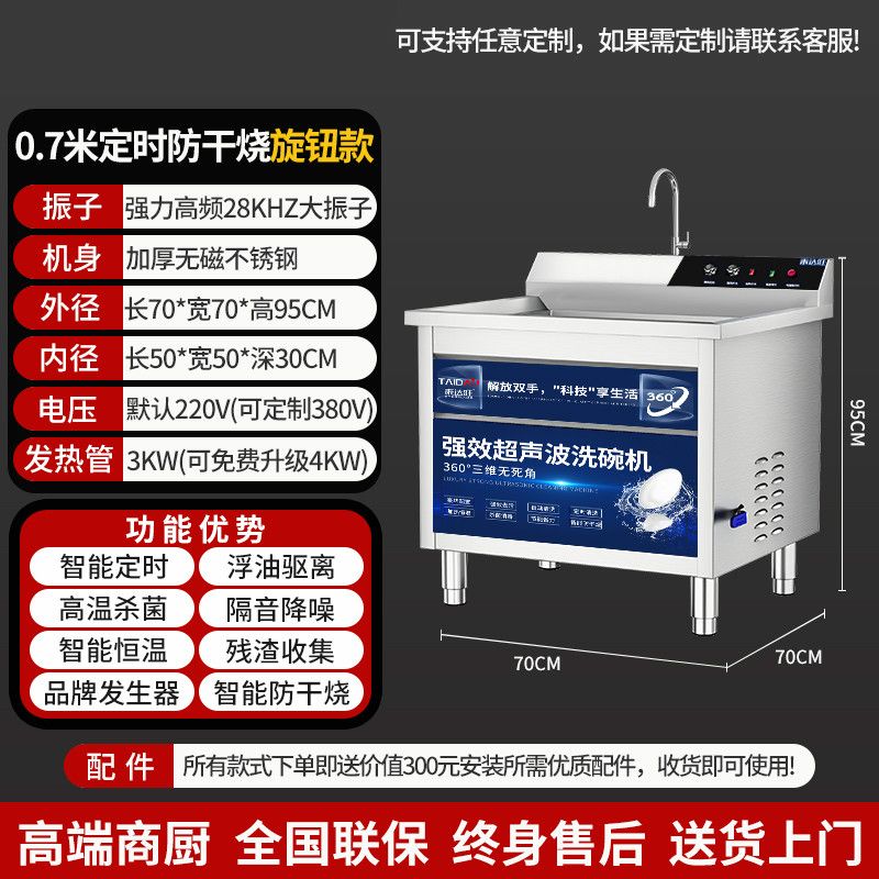 2025年超声波洗碗机怎么选?实测这6款,帮你避开智商税-图片4