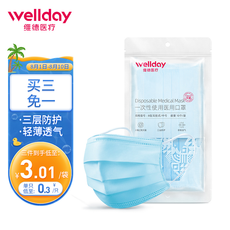 维德品牌医用口罩-价格走势,成人口罩推荐