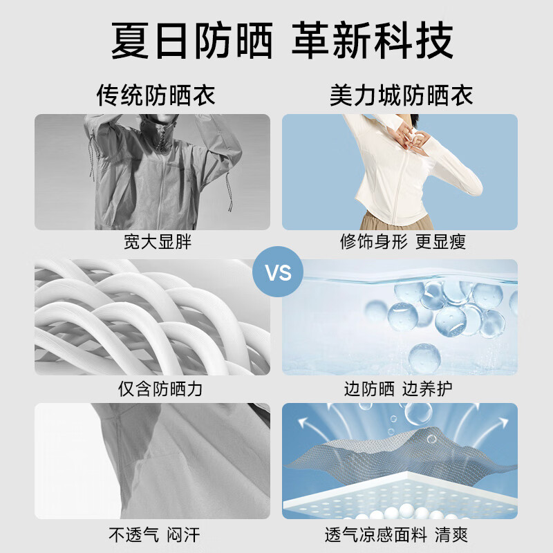美力城防晒衣女修身款防紫外线冰丝凉感原纱透气夏季小蛮腰防晒162 【修身款】时空银 偏小一码 XL (55-60kg)
