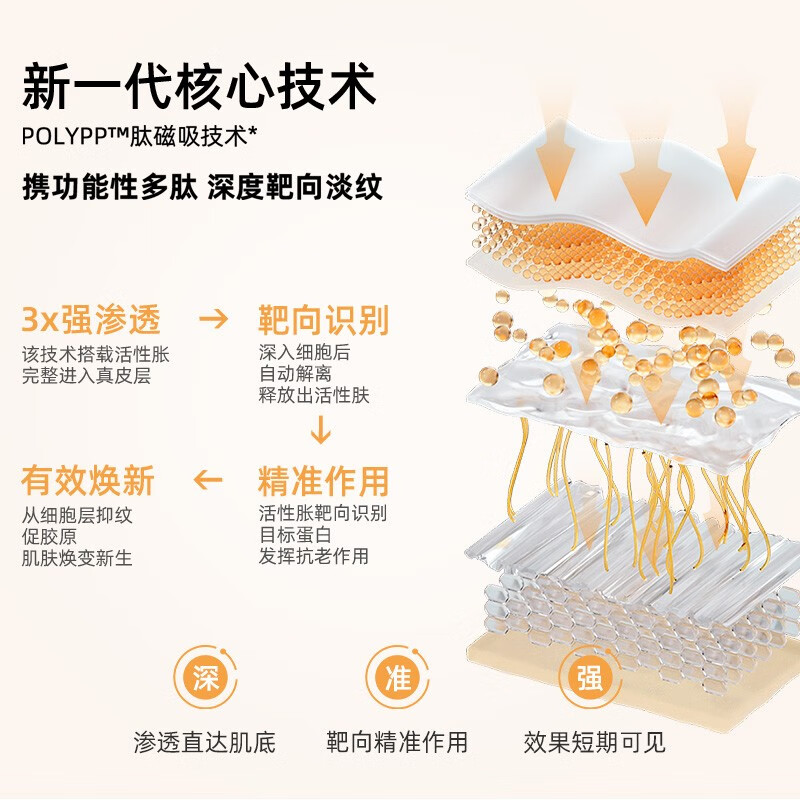 绽媄娅【临期26年4月】四维贴骨面膜抗皱淡纹紧致补水保湿贴片夏季男女 四维贴骨紧致面膜5片/盒
