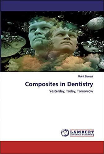预订Composites in Dentistry