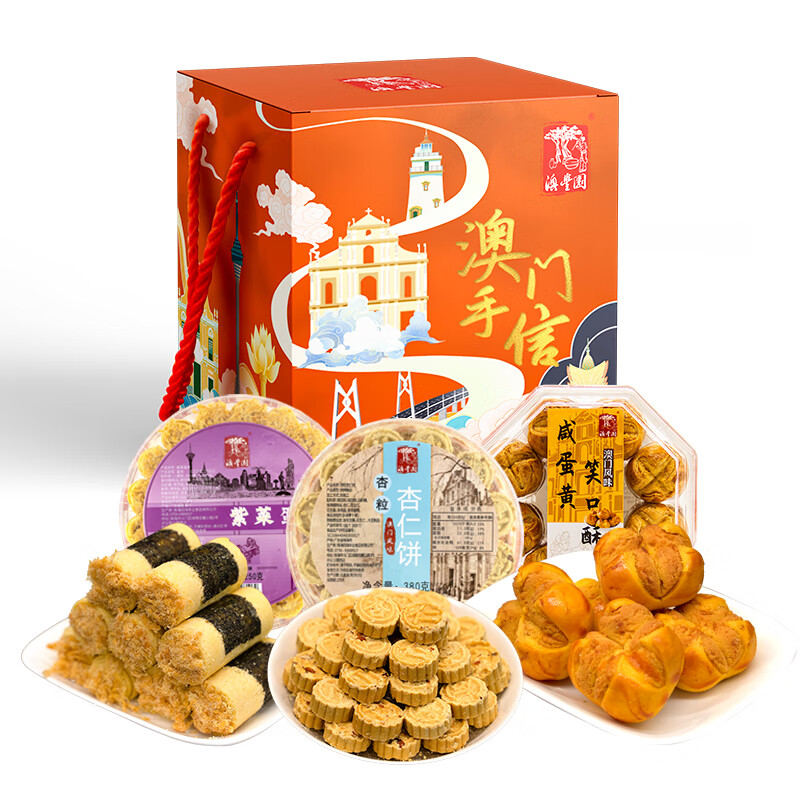 糕点点心历史低价查询|糕点点心价格走势