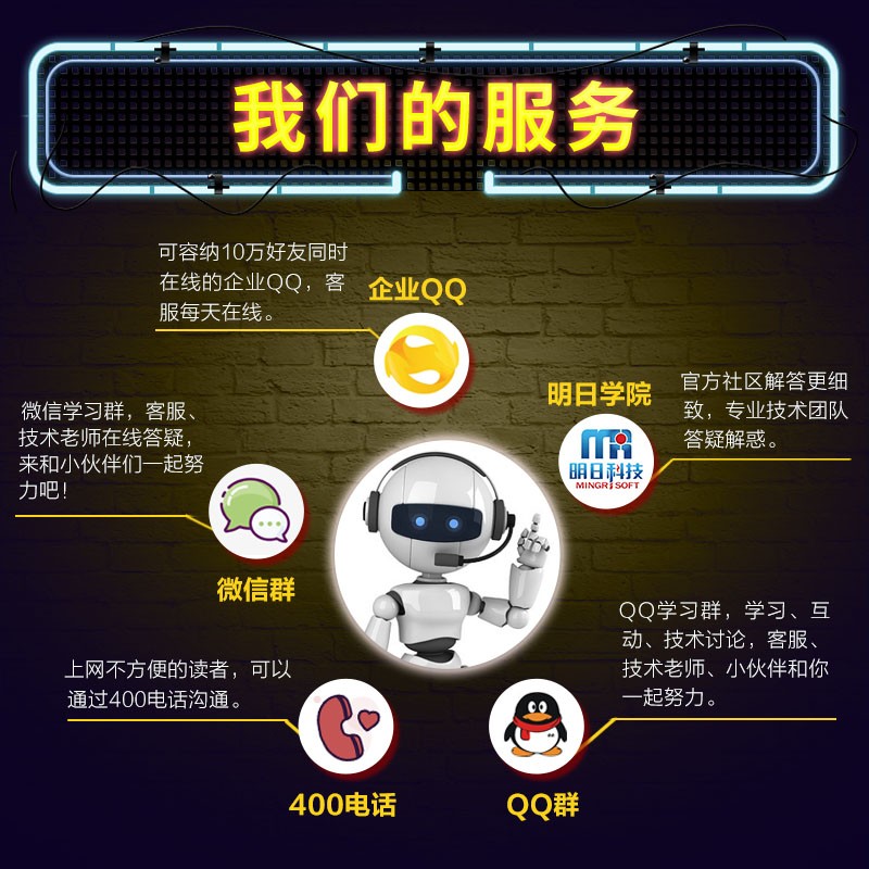 Java项目开发实战入门（全彩版）