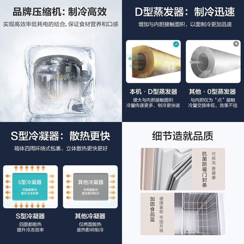 海信(Hisense) 206升一级家用双温冰柜 养鲜净化冷冻冷藏保鲜柜节能商用冷柜双开冰箱 大冷柜