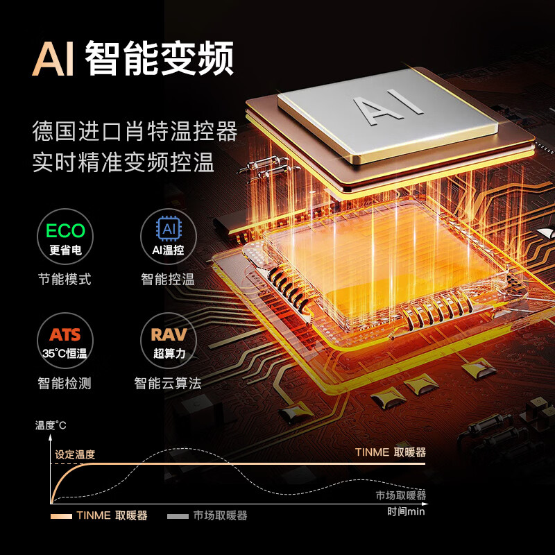 TINME取暖器家用暖风机电暖气暖风机石墨烯取暖器大功率落地式电暖器取暖器客厅浴室暖气全屋取暖大面积 M8-全屋大3匹-全金属变频35度速热