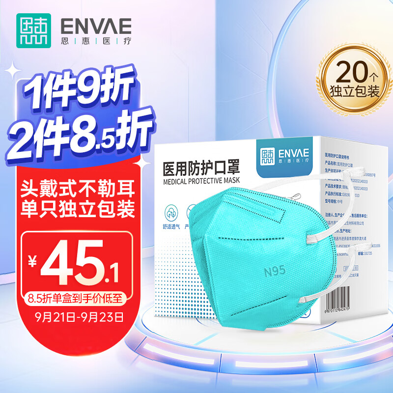 黄金价格走势图,稀有黄金收藏投资,必备珍品