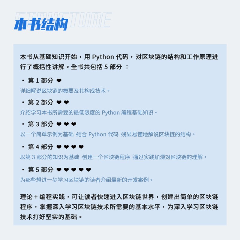 用python编程和实践！区块链教科书 区块链技术入门元宇宙区块链书籍区块链开发区块链技术及应用区块链革命比特币以太坊