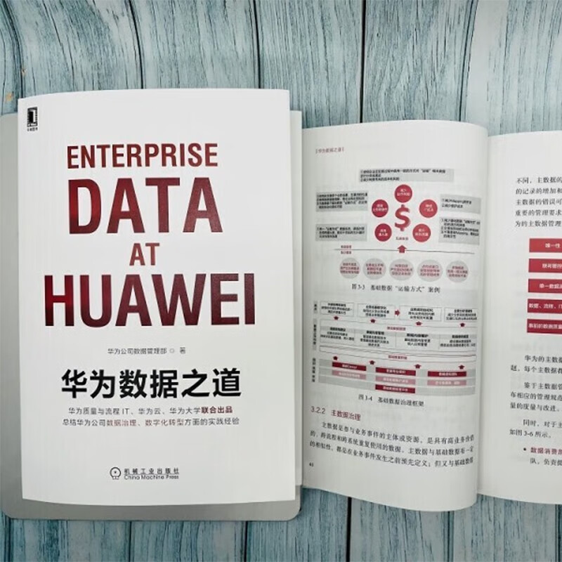 华为数字化转型之道+华为数据之道 企业公司数据治理数字化转型实战 公司数据工作战略规划路标举措实施落地操作 企业数据治理方法指南书籍 机械工业出版社
