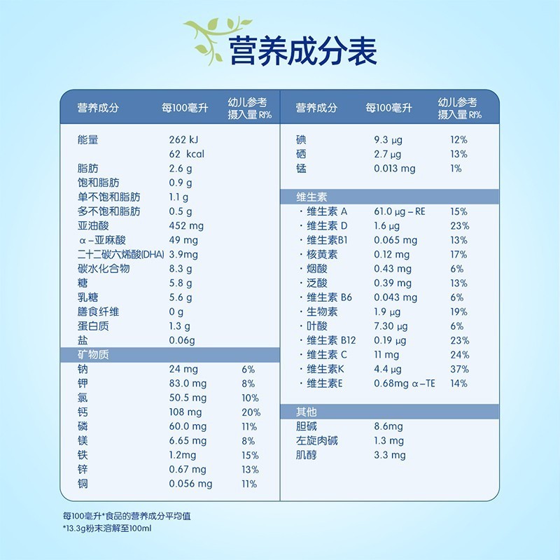 天赋力（咨询立减）Herobaby原装进口荷兰天赋力婴幼儿奶粉 HMO配方 3段 白金版 700g 6罐