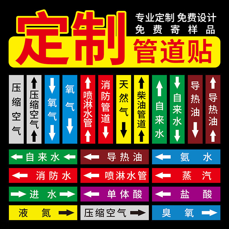 标识流向箭头贴纸标识贴管道贴工业工厂车间消防水 各种定制联系下单