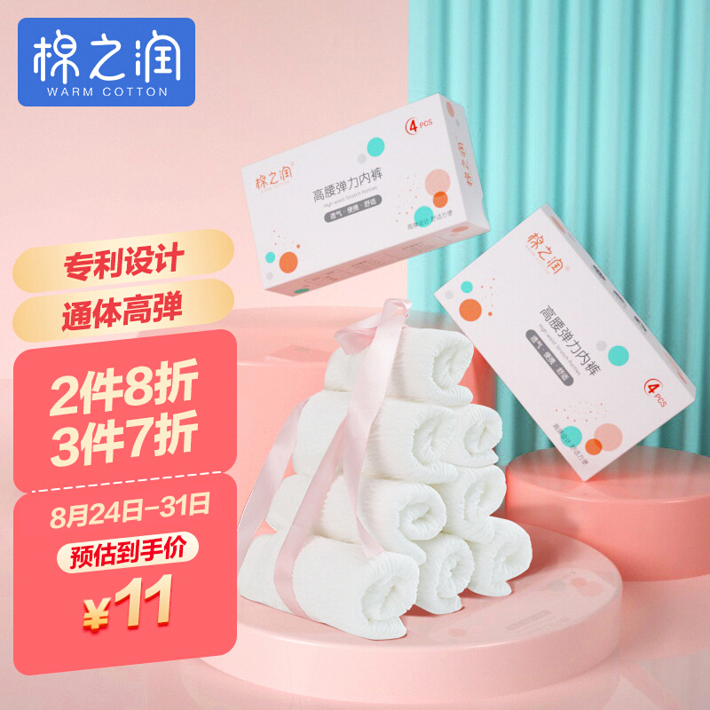 厨房必备!折叠切菜板,近期价格走势分析
