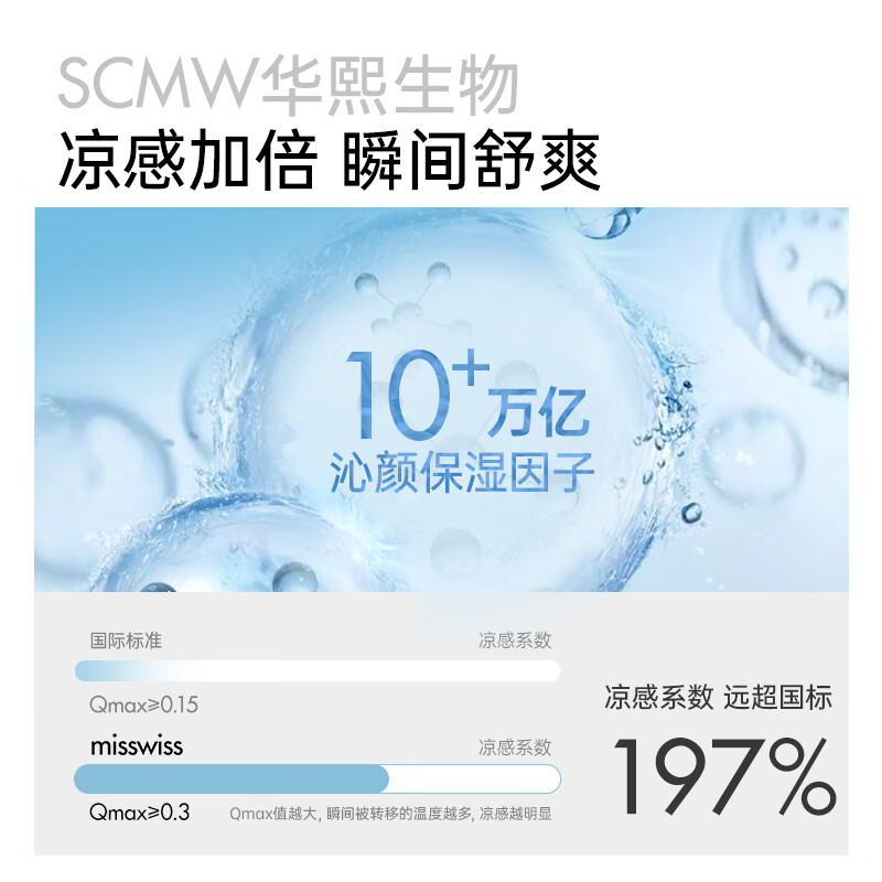MissWiss防晒衣长款防紫外线全身夏季女凉感冰丝透气速干防晒服风感波粒 云袍防晒衣-银河灰【长款指护】