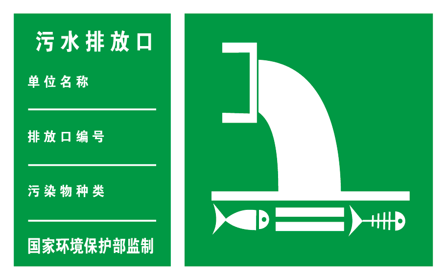 刘不丁污水排放口标识牌 绿色老款 48x30cm