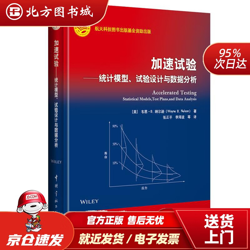 上海生物科技行业的创新与发展