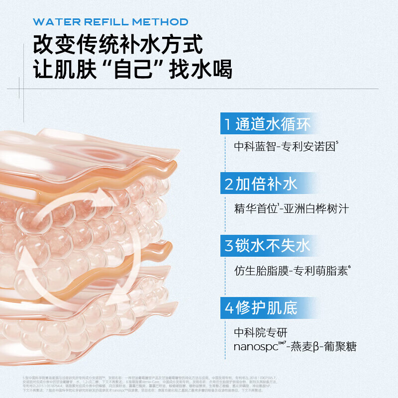 C咖小罐膜清洁泥膜深层控油去黑头闭口补水保湿提亮涂抹面膜 【深层补水】玻尿酸面膜5罐