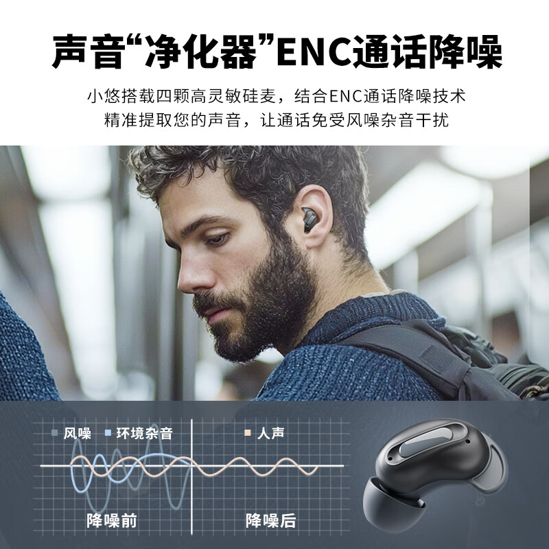配图7