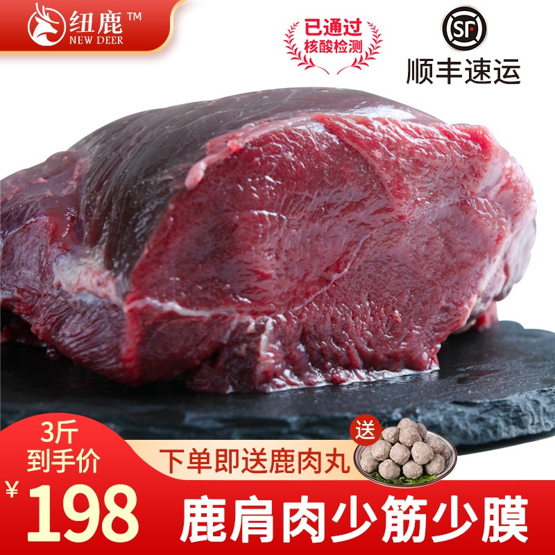 其它肉类历史价格曲线|其它肉类价格走势图