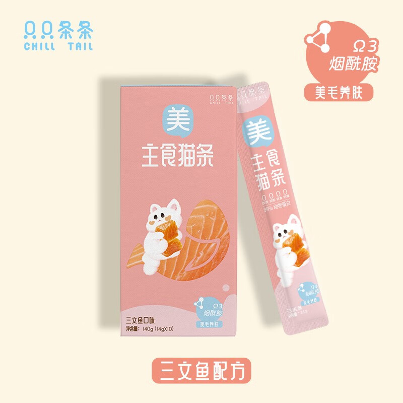 猫零食历史价格查询工具|猫零食价格历史