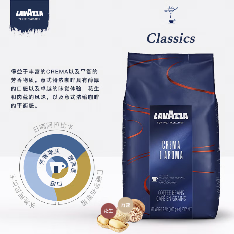 拉瓦萨（LAVAZZA）意大利进口CREMAEAROMA意式香浓咖啡豆1kg 美式纯黑 中度烘焙 