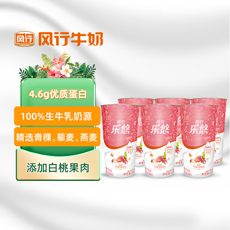 低温奶全网最低价格历史|低温奶价格走势