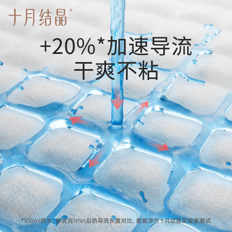 图 9