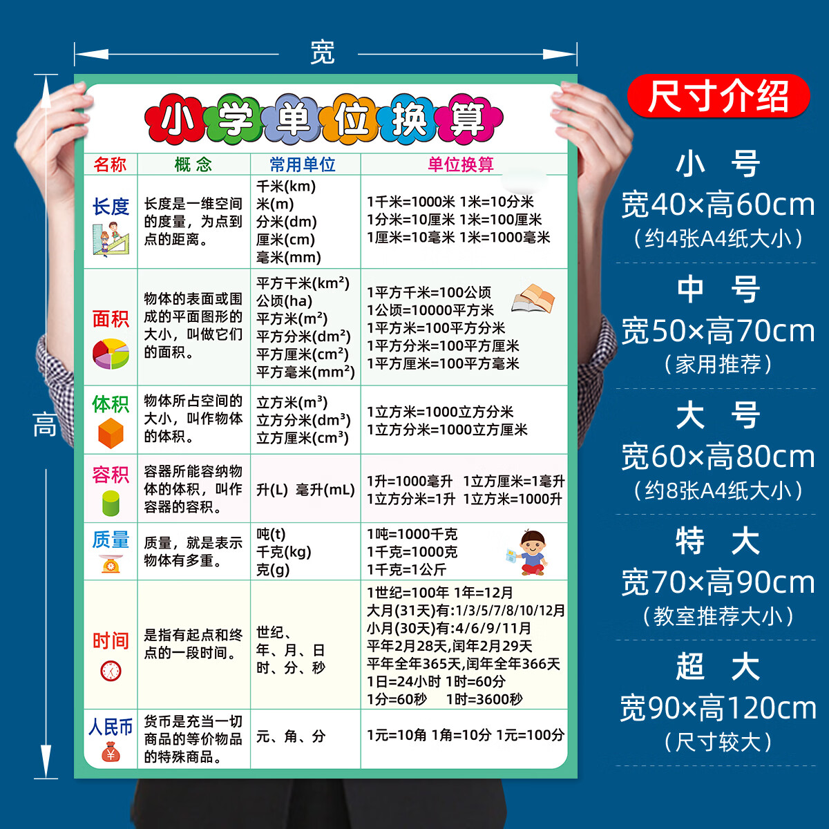 日美新小学生单位换算数学公式大全表时间长度面积体积质量海报墙贴画