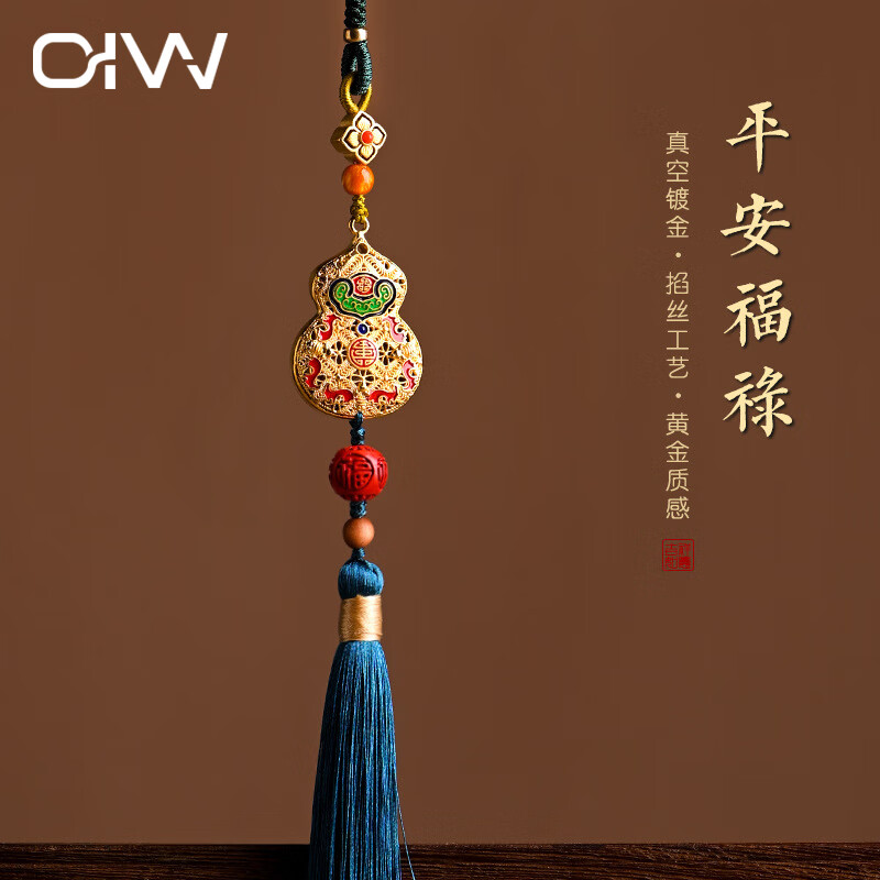 挂件价格分析助手|挂件价格走势图