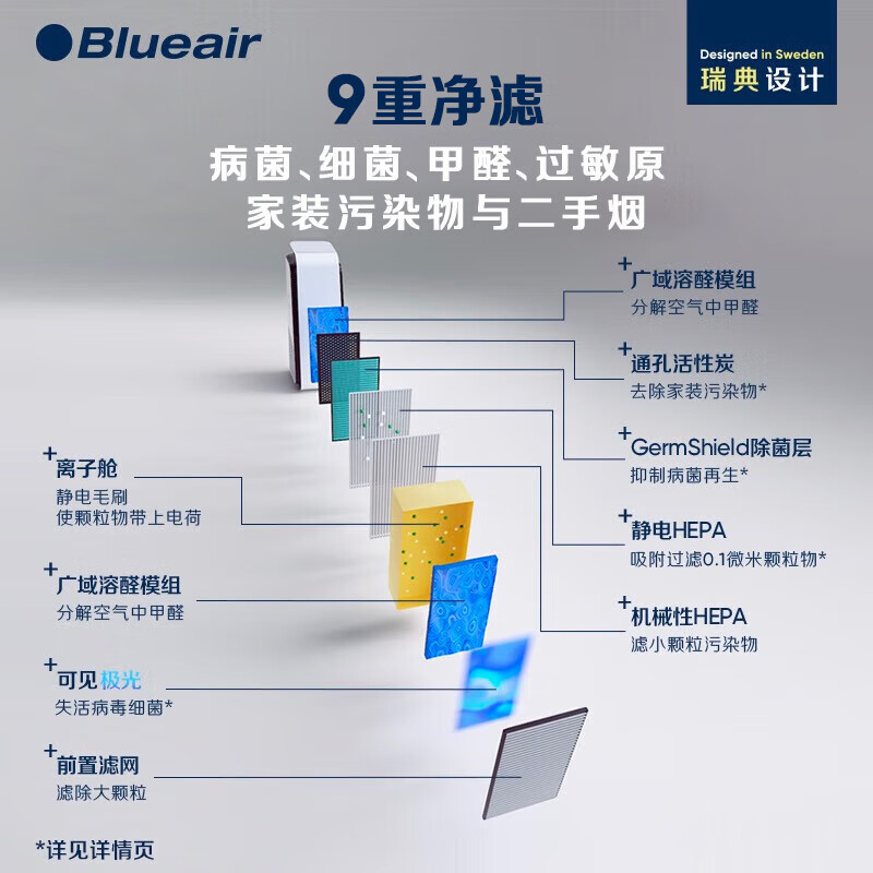 布鲁雅尔8860i空气净化器评测：高效净化，智能操控