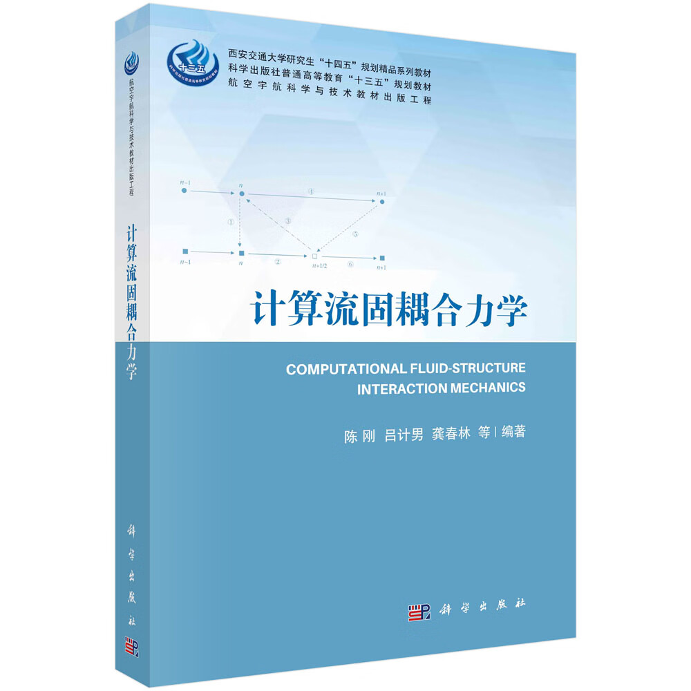 计算流固耦合力学 计算流固耦合力学