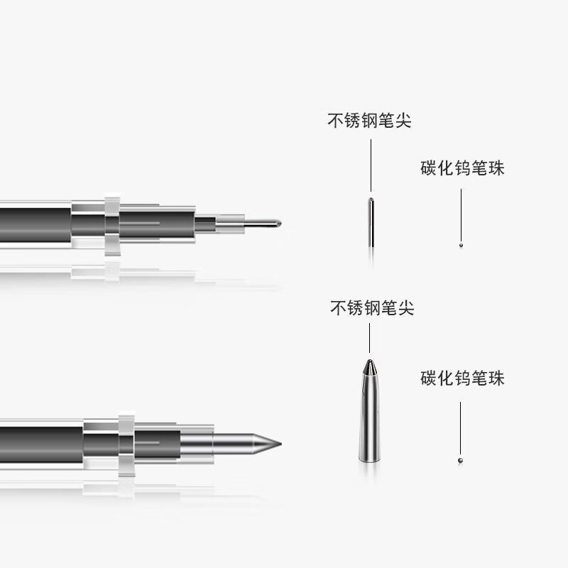 【精选】笔芯0.5黑色中性笔学生针管笔办公笔芯签字碳素笔芯文具旭泽 红色头【0.5mm】 4笔芯+【实惠装】