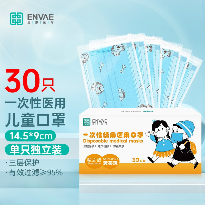 ENVAE品牌——高品质口罩价格走势、销量趋势及口罩榜单分析